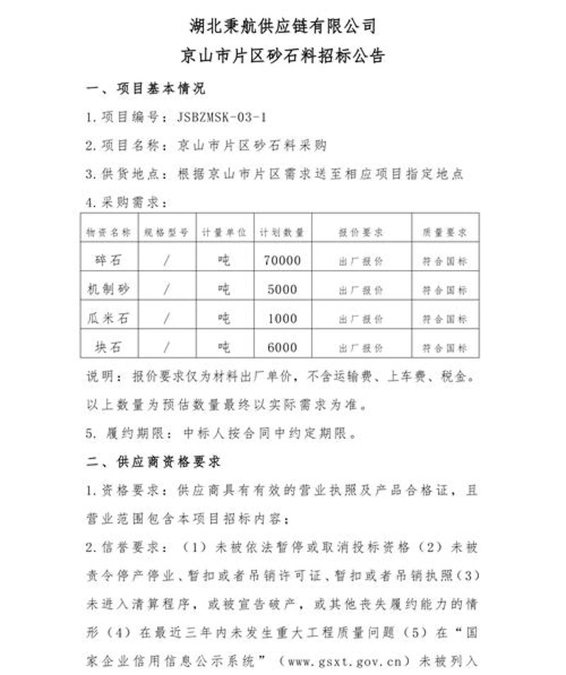 石子价格探秘：一吨多少钱？