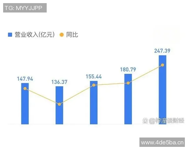 武汉攀岩队数据分析揭示团队配合表现的关键因素与提升策略